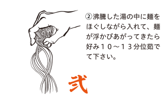 食べ方
