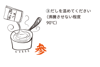食べ方