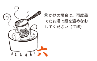 食べ方