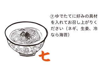 食べ方